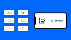 Сделка на $2.8 миллиарда: Как DAZN и Polymarket изменят наши привычки