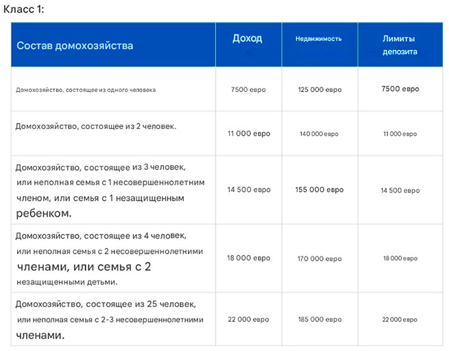 Запущена новая платформа для заемщиков с долгами в швейцарских франках – что вам нужно знать 10 preview