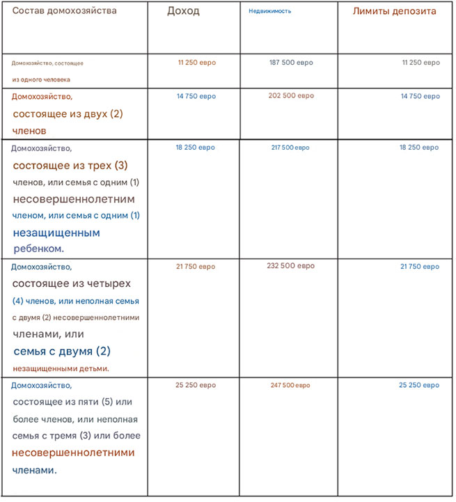 Запущена новая платформа для заемщиков с долгами в швейцарских франках – что вам нужно знать 13 preview