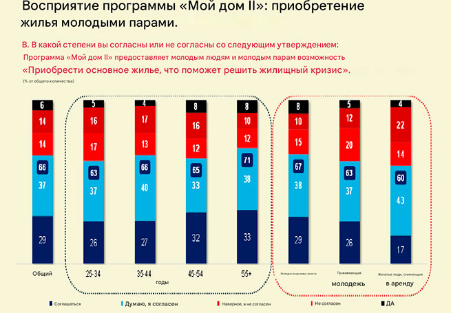 Жильё в Греции: много квартир, мало доступных домов 13 preview
