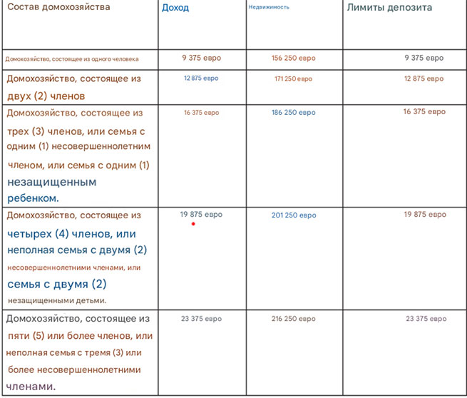 Запущена новая платформа для заемщиков с долгами в швейцарских франках – что вам нужно знать 14 preview