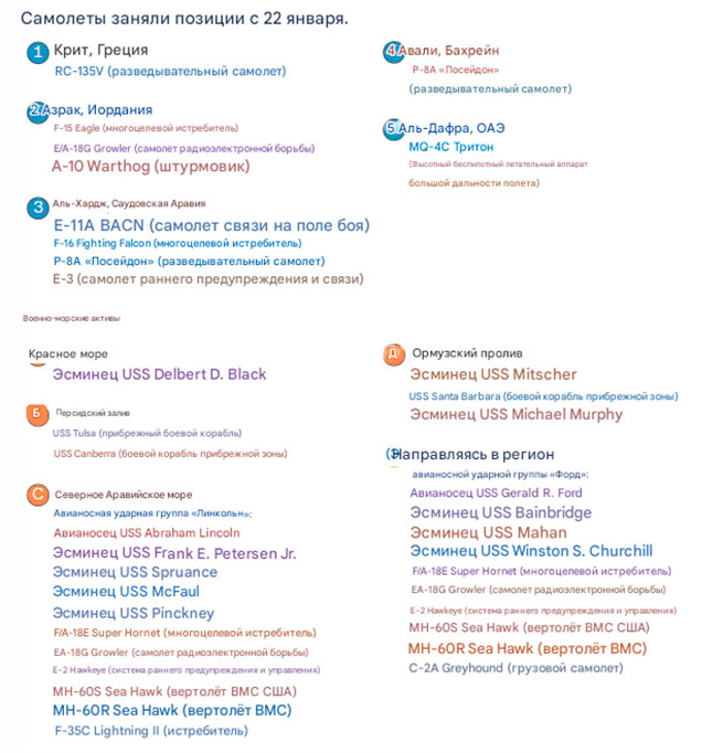 США могут ударить по Ирану уже в выходные — решение за Трампом 4 preview