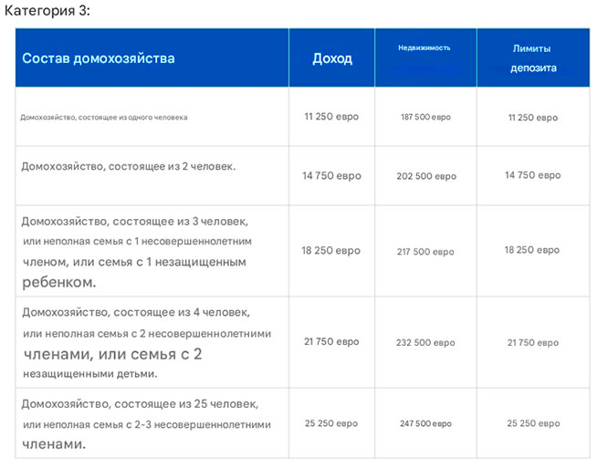 Запущена новая платформа для заемщиков с долгами в швейцарских франках – что вам нужно знать 12 preview