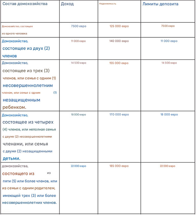Запущена новая платформа для заемщиков с долгами в швейцарских франках – что вам нужно знать 15 preview