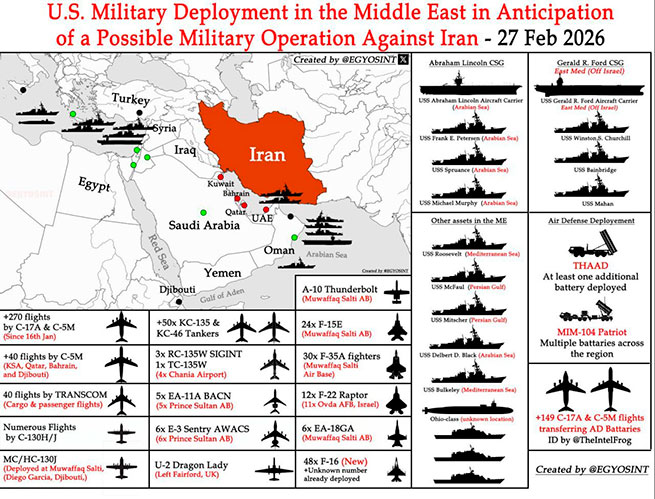 США завершили развертывание сил на Ближнем Востоке — до 700 самолётов и две авианосные группы 3 preview